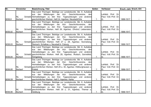 Das Archiv der AMF