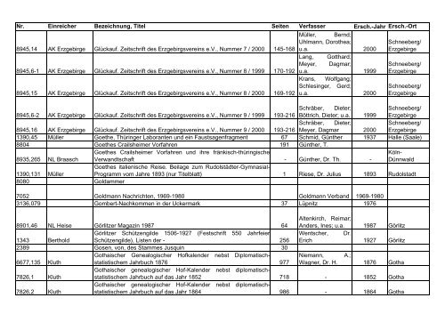 Das Archiv der AMF