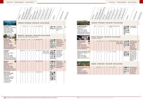 Reise-DA.de - Bad Mergentheim Gastgeberverzeichnis 2017