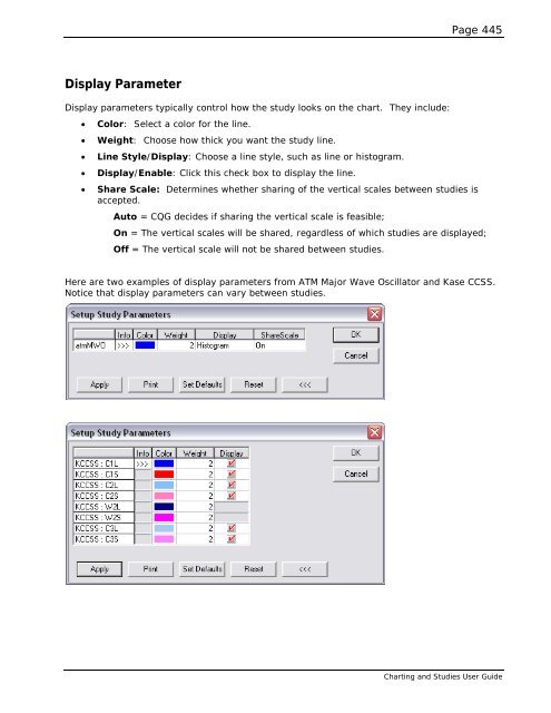 Charting and Studies User Guide - CQG.com