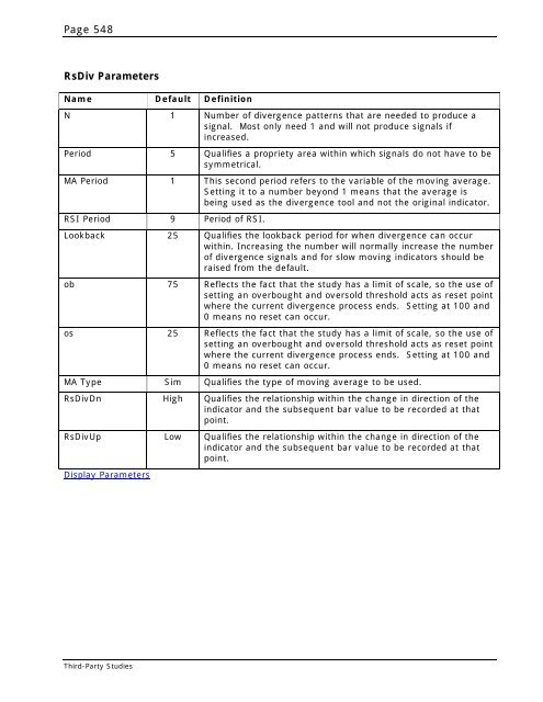 Charting and Studies User Guide - CQG.com