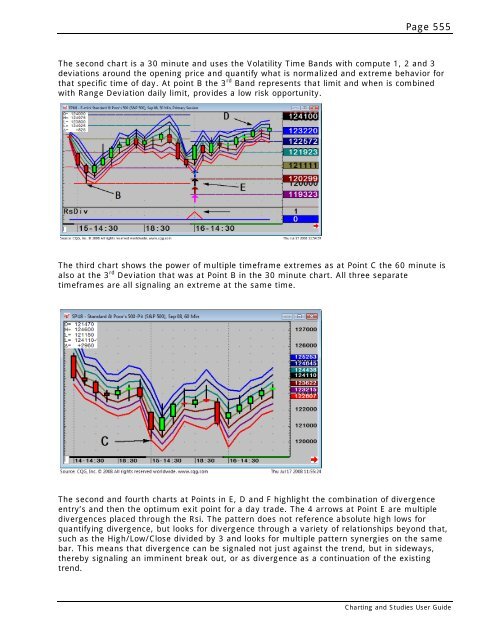 Charting and Studies User Guide - CQG.com