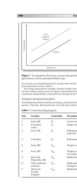 Principles of Plant Genetics and Breeding