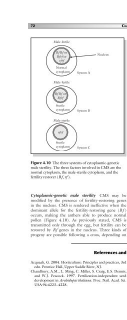 Principles of Plant Genetics and Breeding