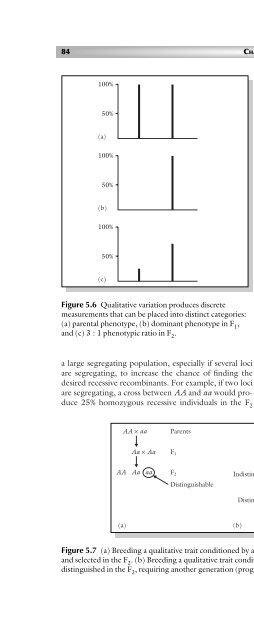 Principles of Plant Genetics and Breeding