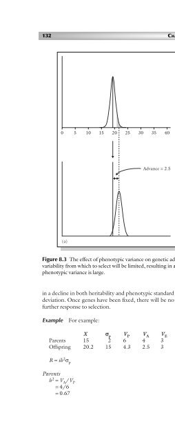 Principles of Plant Genetics and Breeding