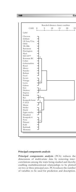 Principles of Plant Genetics and Breeding