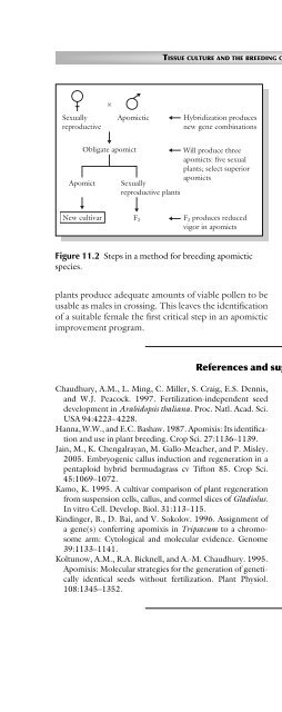 Principles of Plant Genetics and Breeding