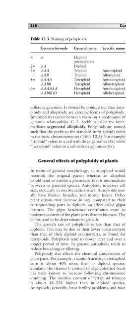 Principles of Plant Genetics and Breeding