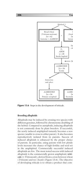 Principles of Plant Genetics and Breeding