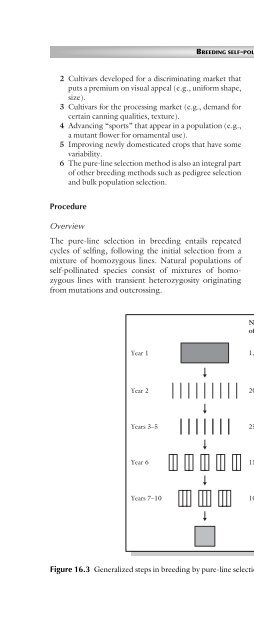 Principles of Plant Genetics and Breeding