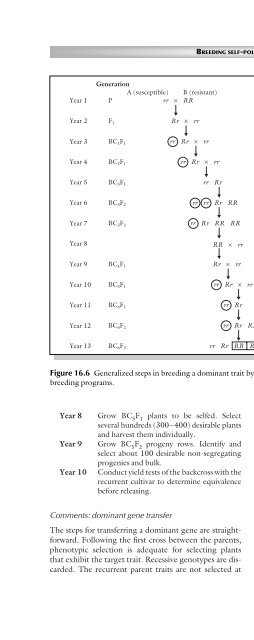 Principles of Plant Genetics and Breeding