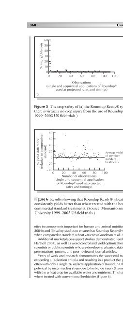 Principles of Plant Genetics and Breeding