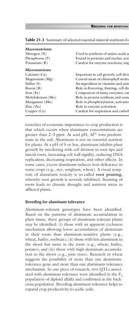 Principles of Plant Genetics and Breeding