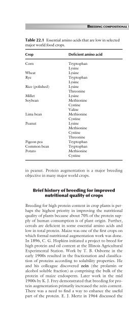 Principles of Plant Genetics and Breeding