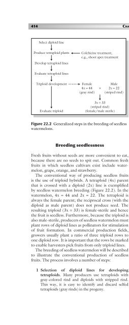 Principles of Plant Genetics and Breeding