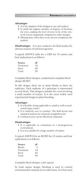 Principles of Plant Genetics and Breeding