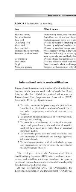 Principles of Plant Genetics and Breeding