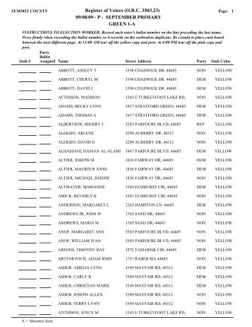 Visual FoxPro - Summit County Board of Elections