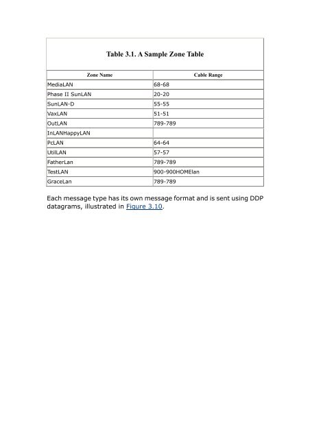 Understanding the network.pdf - Back to Home