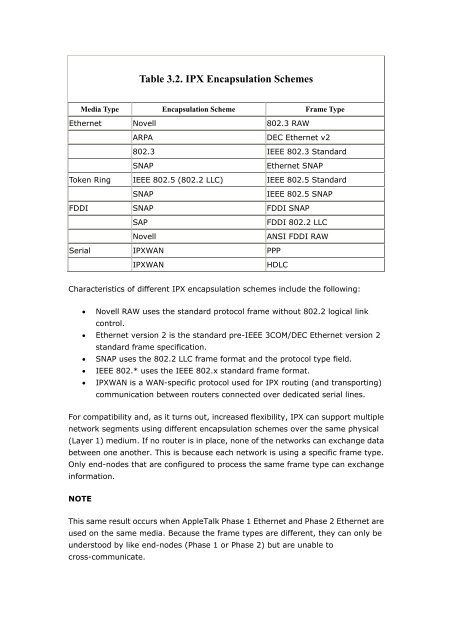 Understanding the network.pdf - Back to Home