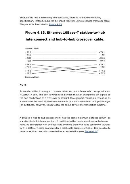 Understanding the network.pdf - Back to Home