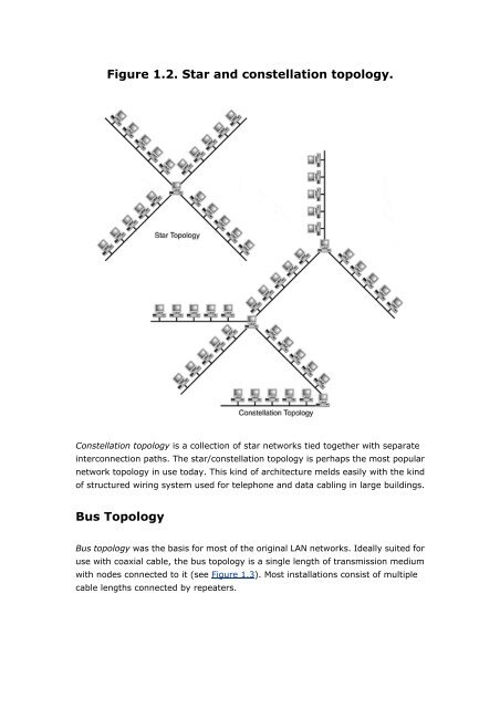 Understanding the network.pdf - Back to Home