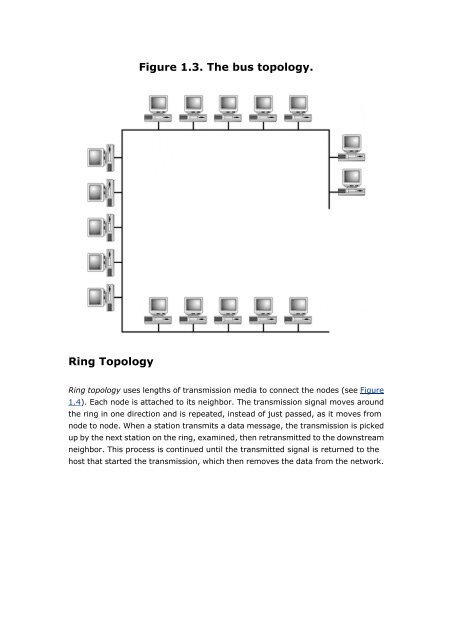 Understanding the network.pdf - Back to Home