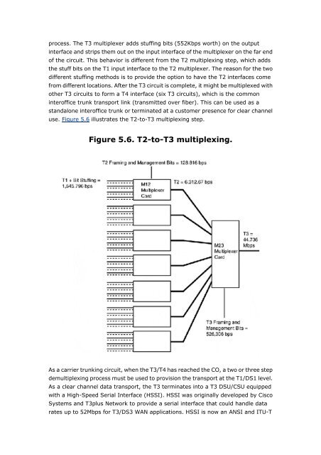 Understanding the network.pdf - Back to Home