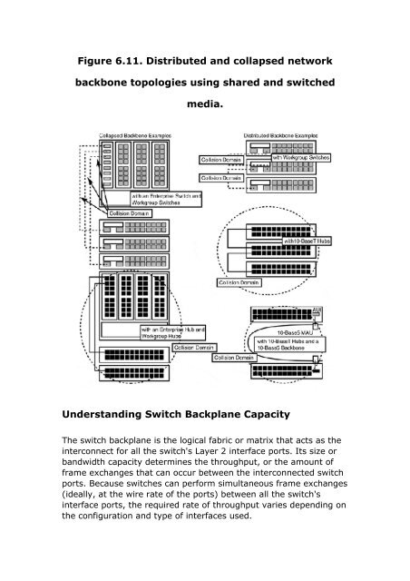 Understanding the network.pdf - Back to Home