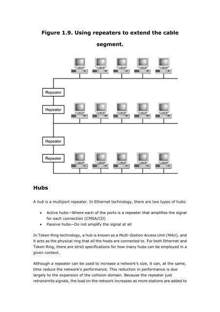 Understanding the network.pdf - Back to Home