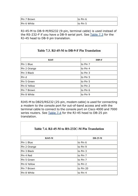 Understanding the network.pdf - Back to Home