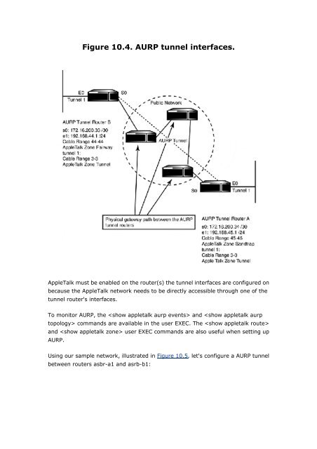 Understanding the network.pdf - Back to Home