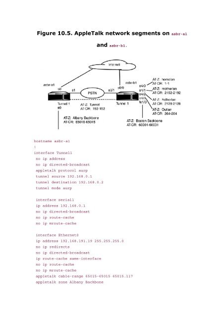 Understanding the network.pdf - Back to Home