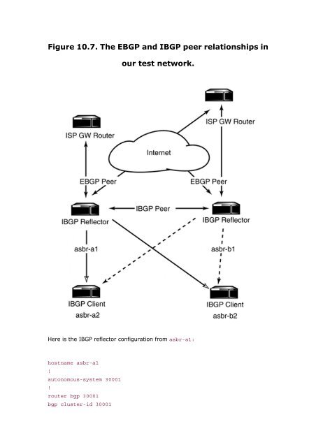 Understanding the network.pdf - Back to Home