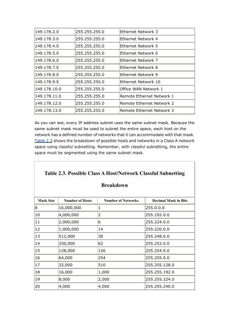 Understanding the network.pdf - Back to Home