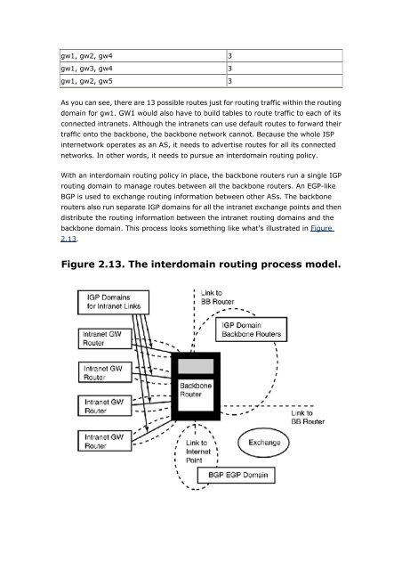 Understanding the network.pdf - Back to Home