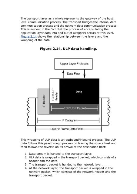 Understanding the network.pdf - Back to Home