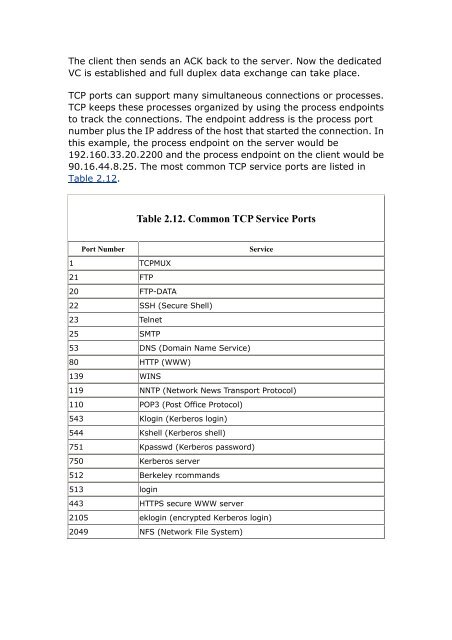 Understanding the network.pdf - Back to Home