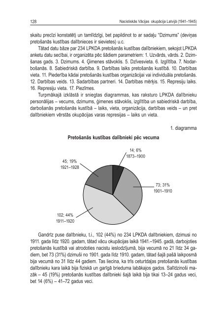 Latvijas VÄ“sturnieku komisijas raksti - 21.sÄ“jums - Valsts prezidenta ...