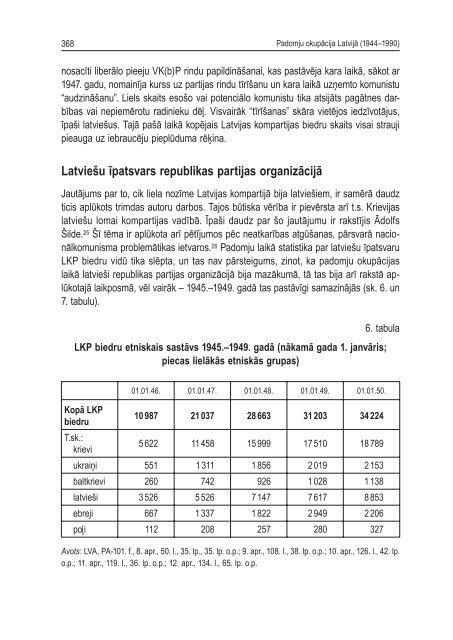 Latvijas VÄ“sturnieku komisijas raksti - 21.sÄ“jums - Valsts prezidenta ...