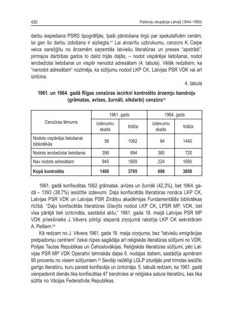 Latvijas VÄ“sturnieku komisijas raksti - 21.sÄ“jums - Valsts prezidenta ...