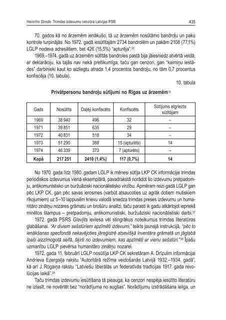 Latvijas VÄ“sturnieku komisijas raksti - 21.sÄ“jums - Valsts prezidenta ...