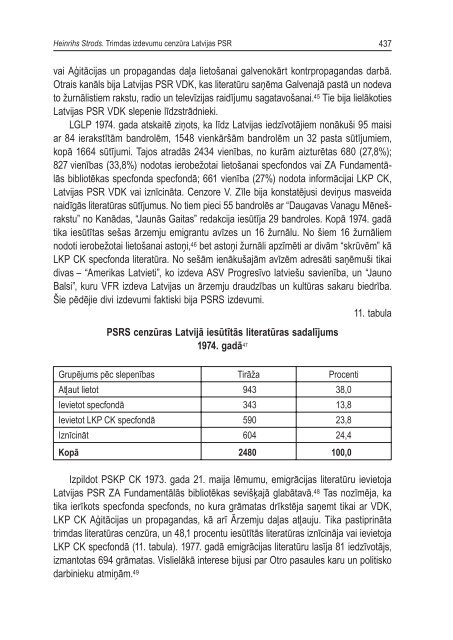 Latvijas VÄ“sturnieku komisijas raksti - 21.sÄ“jums - Valsts prezidenta ...