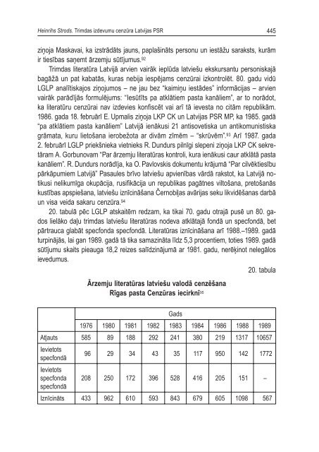 Latvijas VÄ“sturnieku komisijas raksti - 21.sÄ“jums - Valsts prezidenta ...