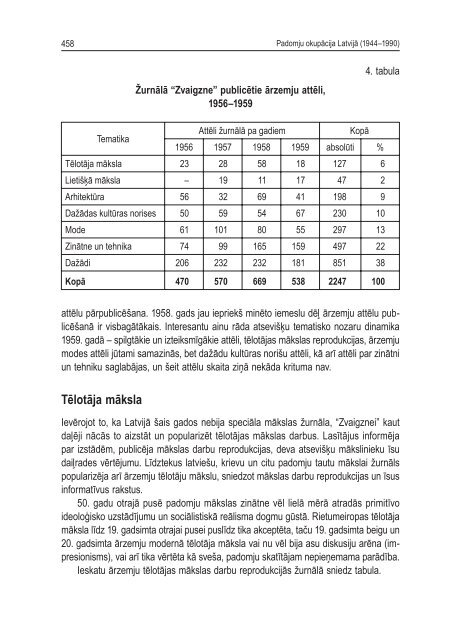 Latvijas VÄ“sturnieku komisijas raksti - 21.sÄ“jums - Valsts prezidenta ...