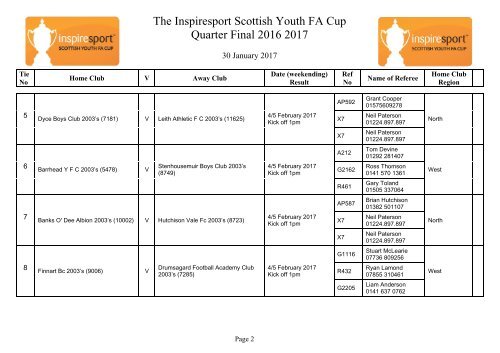 The Inspiresport Scottish Youth FA Cup Quarter Final 2016 2017