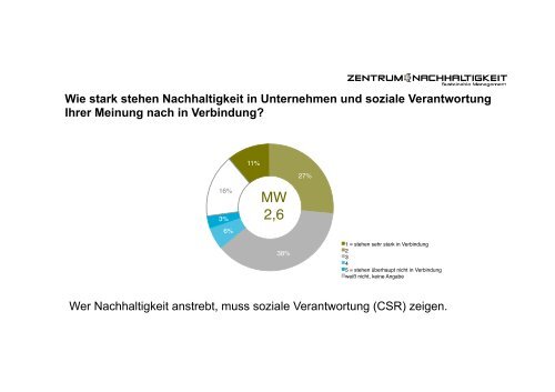 Zentrum_für_Nachhaltigkeit_Präsentation