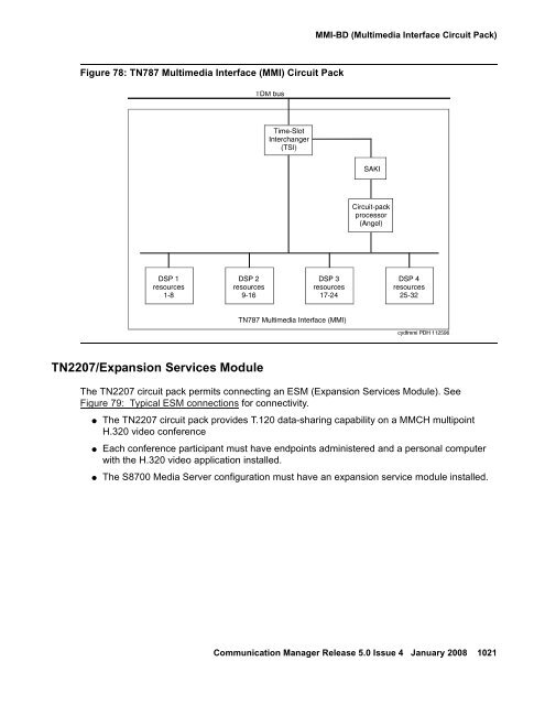 Server Alarms - Avaya Support