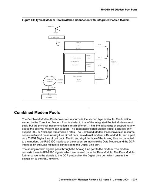 Server Alarms - Avaya Support